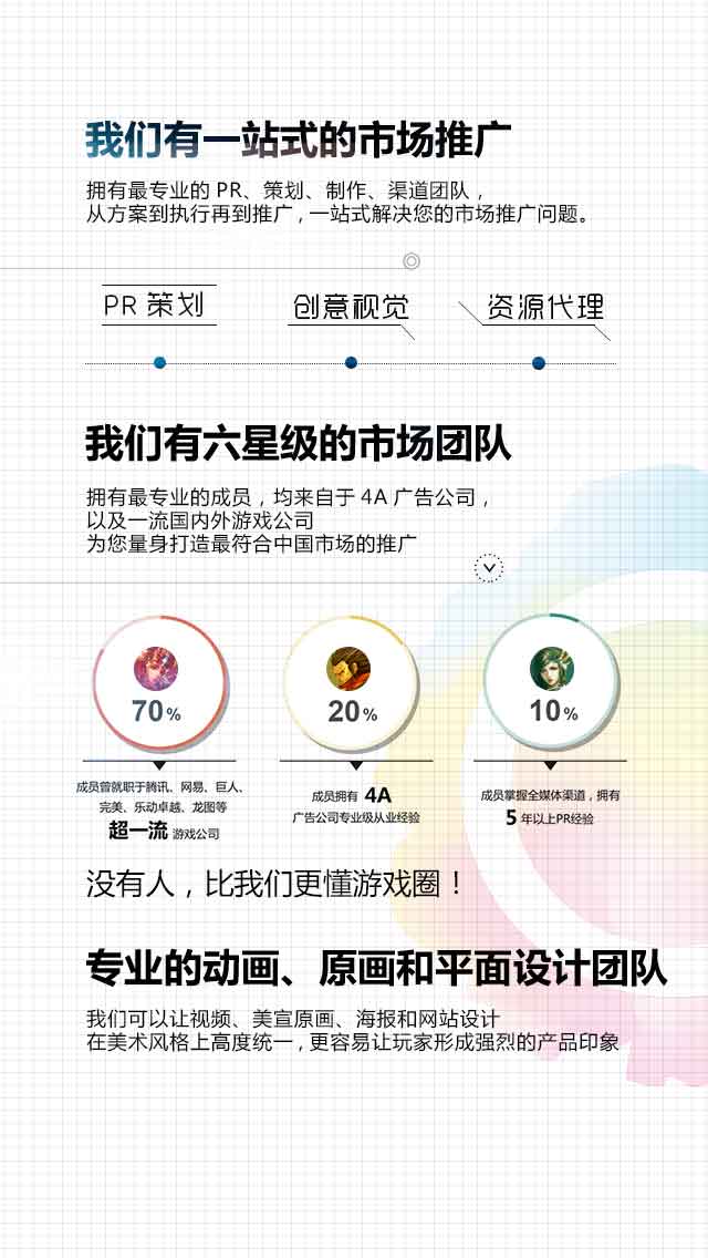 ORISTRA新媒体视觉创意专家